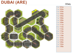 Dubai (ARE)