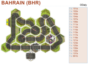Bahrain (BHR)
