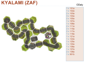 Kyalami (ZAF)