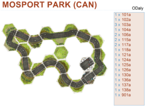 Mosport Park (CAN)