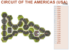 Circuit of the Americas (USA)