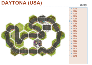 Daytona (USA)
