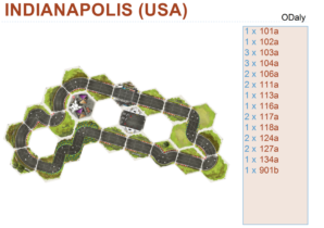Indianapolis (USA)