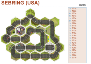 Sebring (USA)