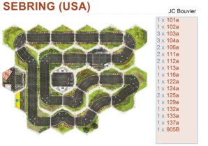 SEBRING (USA)