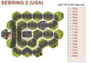 Sebring 2 (USA)