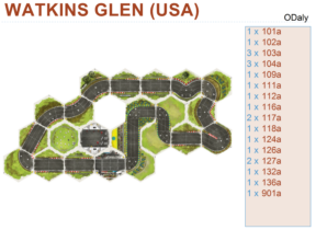 Watkins Glen (USA)