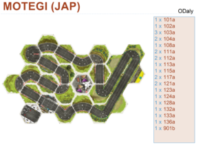 Motegi (JAP)