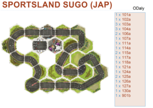 Sportsland SUGO (JAP)