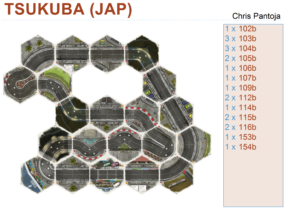 Tsukuba (JAP)