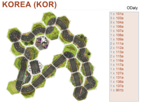 Korea (KOR)