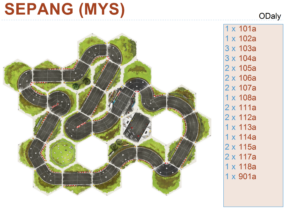 Sepang (MYS)