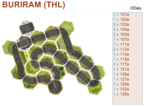 Buriram (THL)