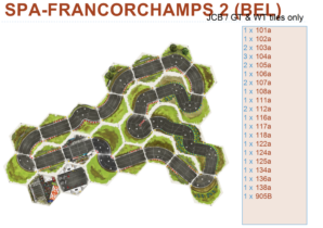 Spa Francorchamps 2 (BEL)