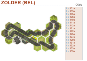 Zolder (BEL)