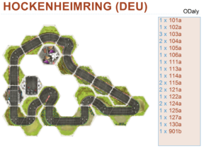 Hockenheimring (DEU)