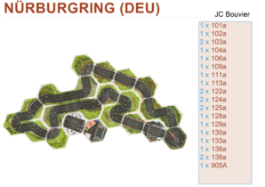 Nürburgring (DEU)