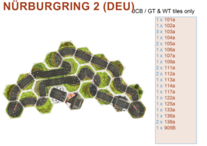 Nürburgring 2 (DEU)