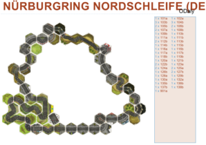 Nürburgring Nordschleife (DEU)