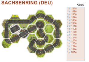 Sachsenring (DEU)