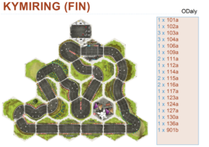 Kymiring (FIN)