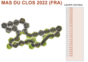 Mas du Clos 2022 (FRA)