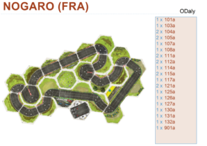 Nogaro (FRA)