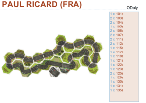 Paul Ricard (FRA)