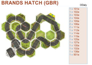 Brands Hatch (GBR)