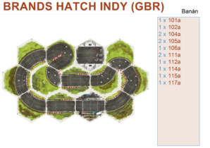 Brands Hatch Indy (GBR)