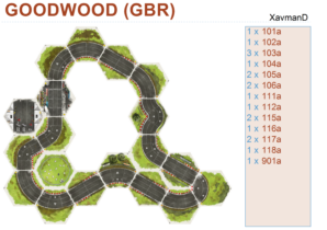 Goodwood (GBR)