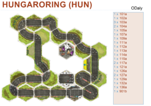 Hungaroring (HUN)