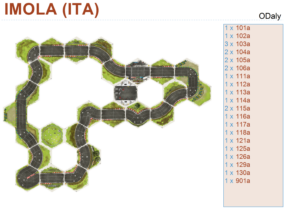 Imola (ITA)