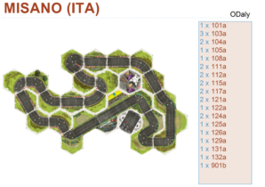 Misano (ITA)