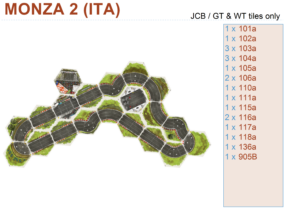 Monza 2 (ITA)