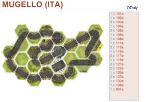 Mugello (ITA)