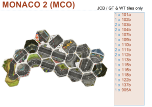 Monaco 2 (MCO)