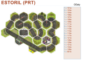 Estoril (PRT)