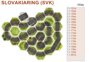 Slovakiaring (SVK)