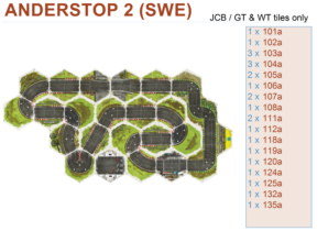 Anderstop 2 (SWE)