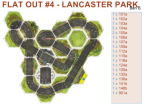 FLAT OUT 4   LANCASTER PARK