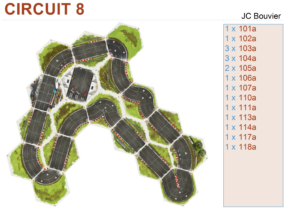 CIRCUIT 8
