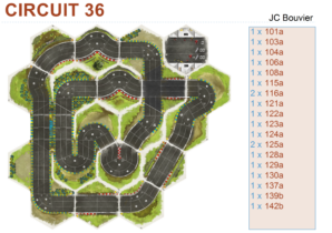 CIRCUIT 36