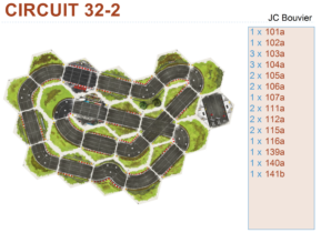 Circuit 32 2