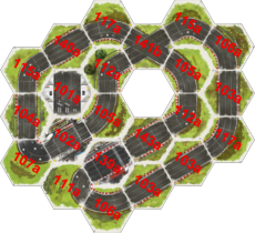 Circuit 33 2