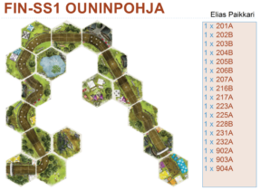 FIN SS1 Ouninpohja
