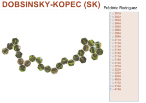 DOBSINSKY KOPEC (SK)