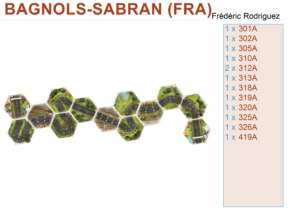 BAGNOLS SABRAN (FRA)