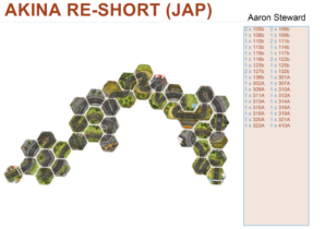 Akina Re Short (JAP)