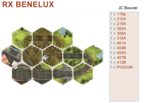 RX BENELUX